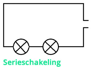 serieschakeling symbool