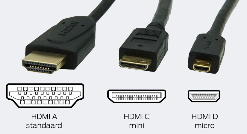 micro HDMI connector